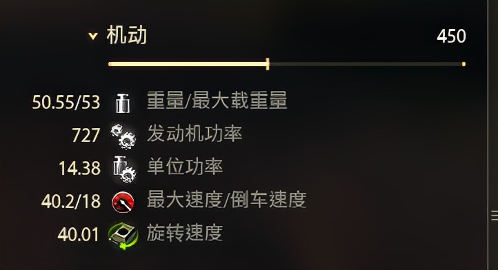 最良心的M系8金中坦？横冲直撞的“终结者”单车可以养全家