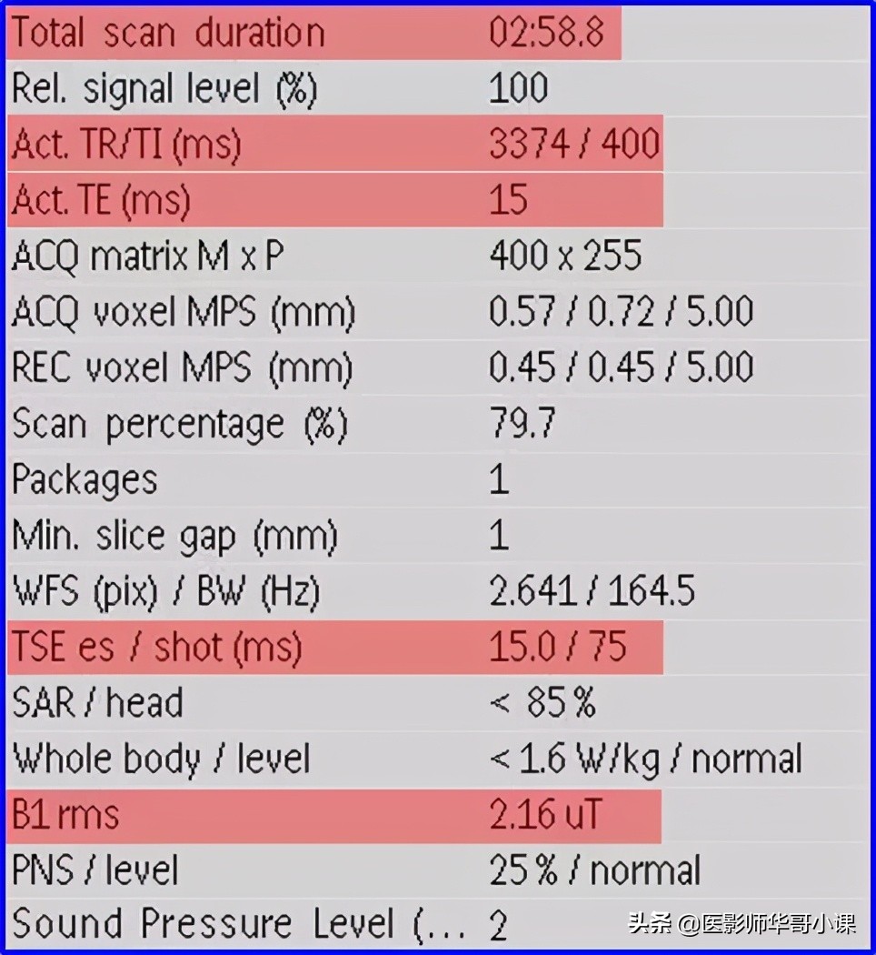 磁共振mri序列参数解读,磁共振mrcp用哪些序列
