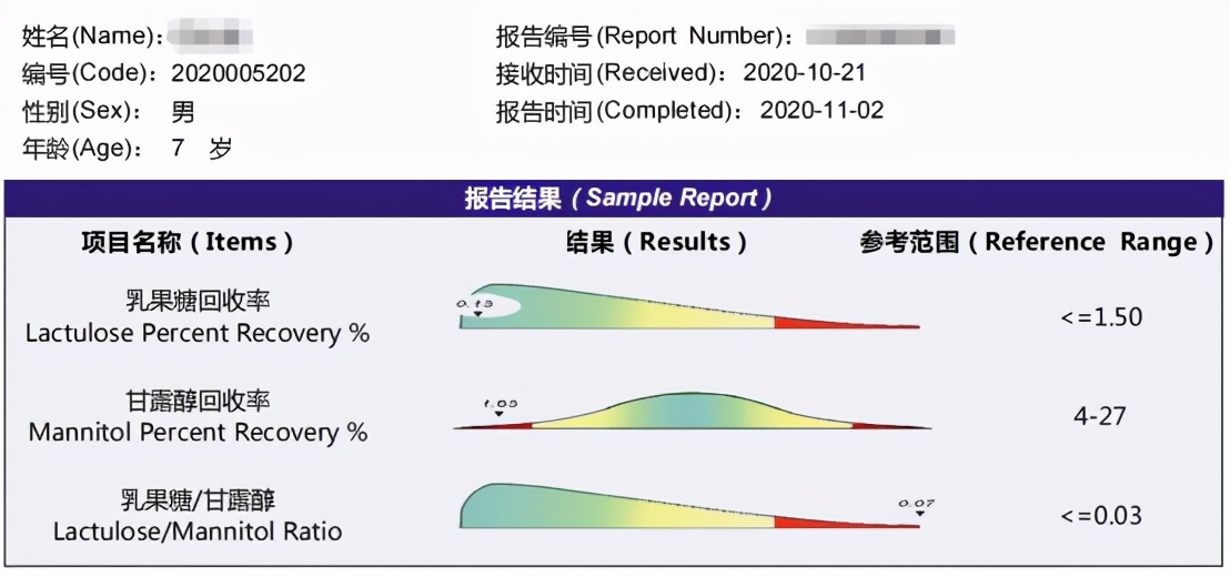 喘息一直不好什么原因,喘息咳嗽一直不好怎么办