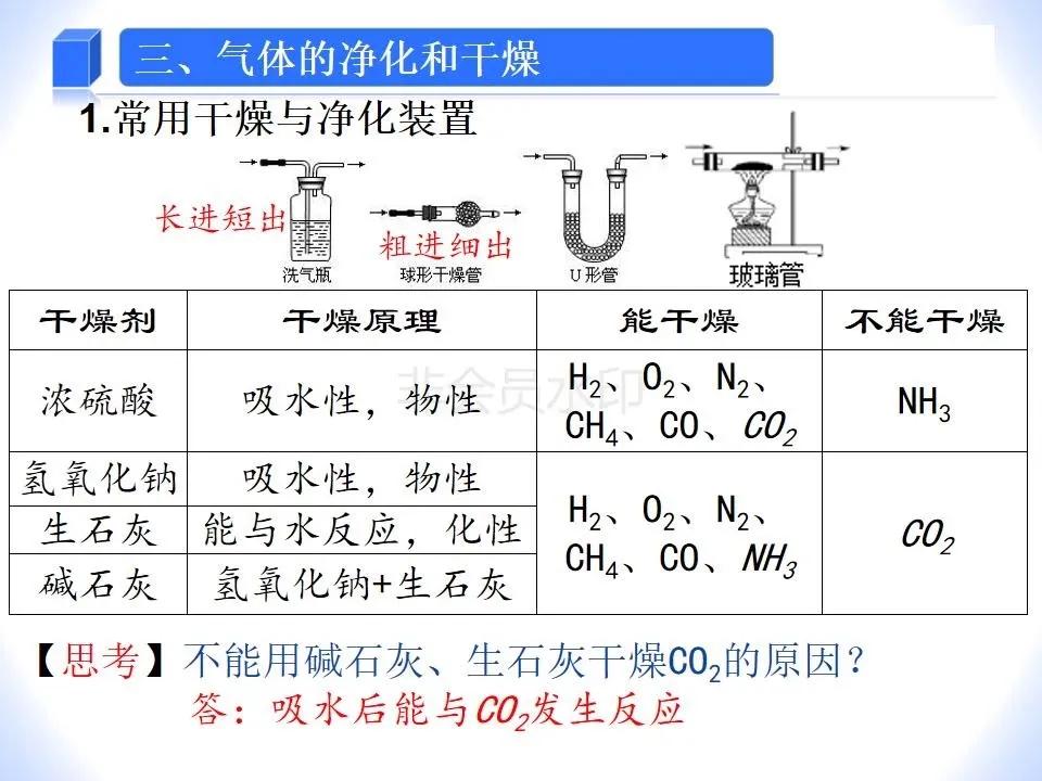 高一化学气体实验制备视频,中考化学气体制备试题