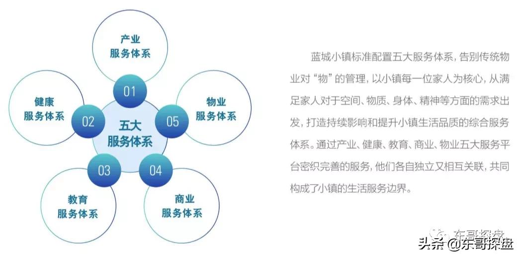 这四件事不要管,这四件事永远不要管