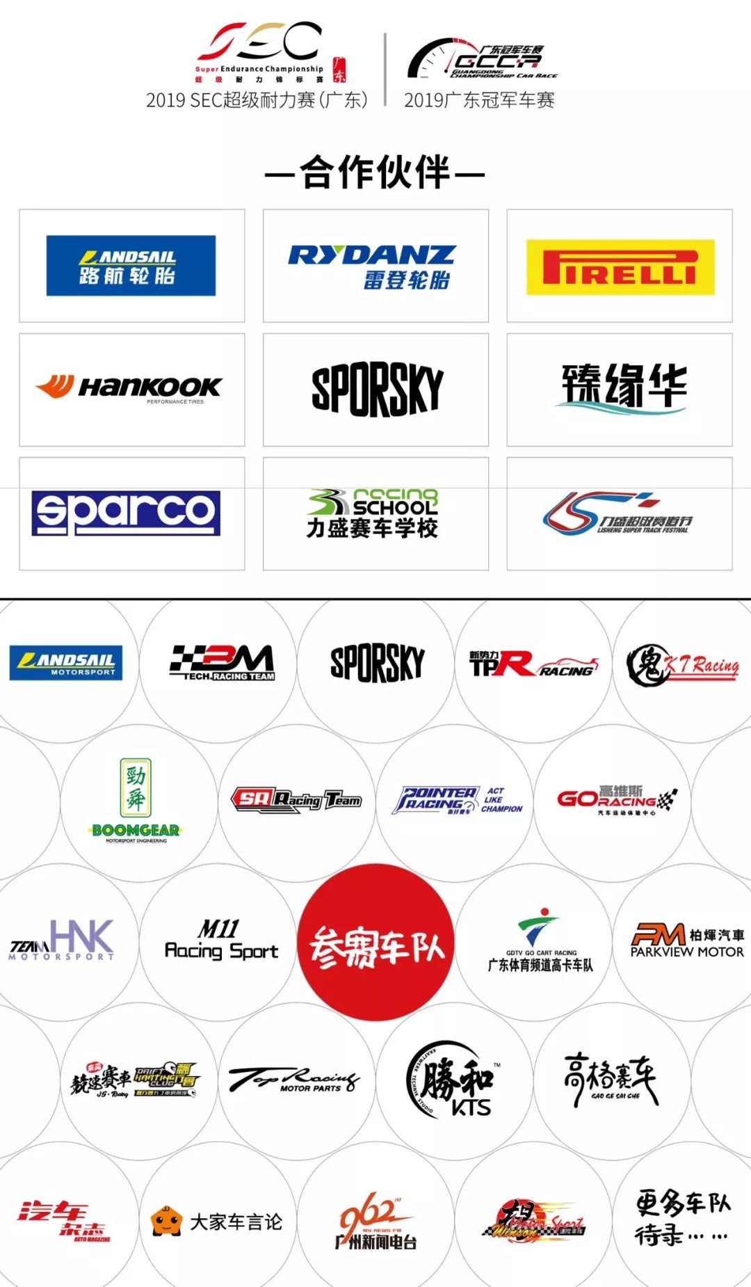 SEC广东R3排位激战，百威TPRRacing再夺杆