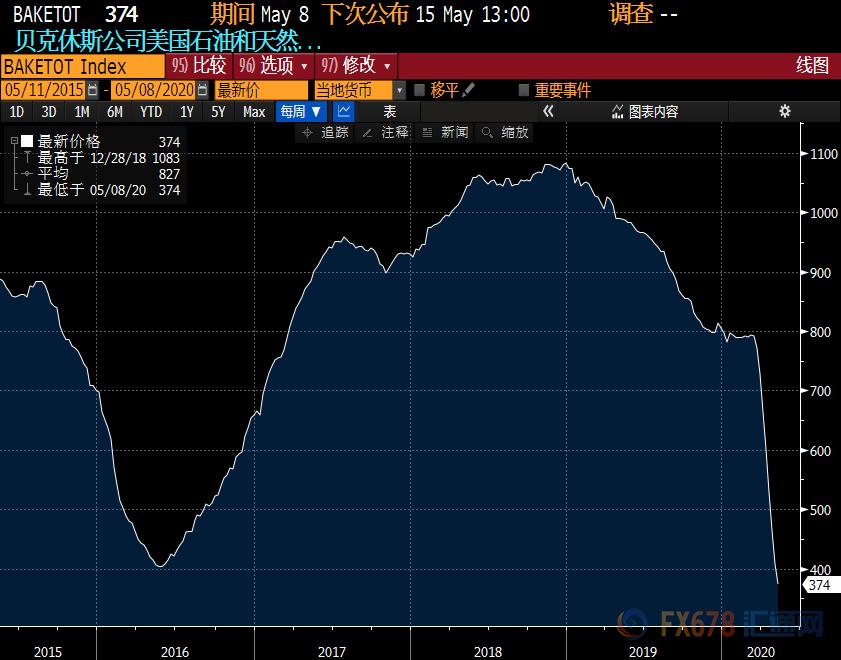 原油期货今日股评,原油最新利好分析