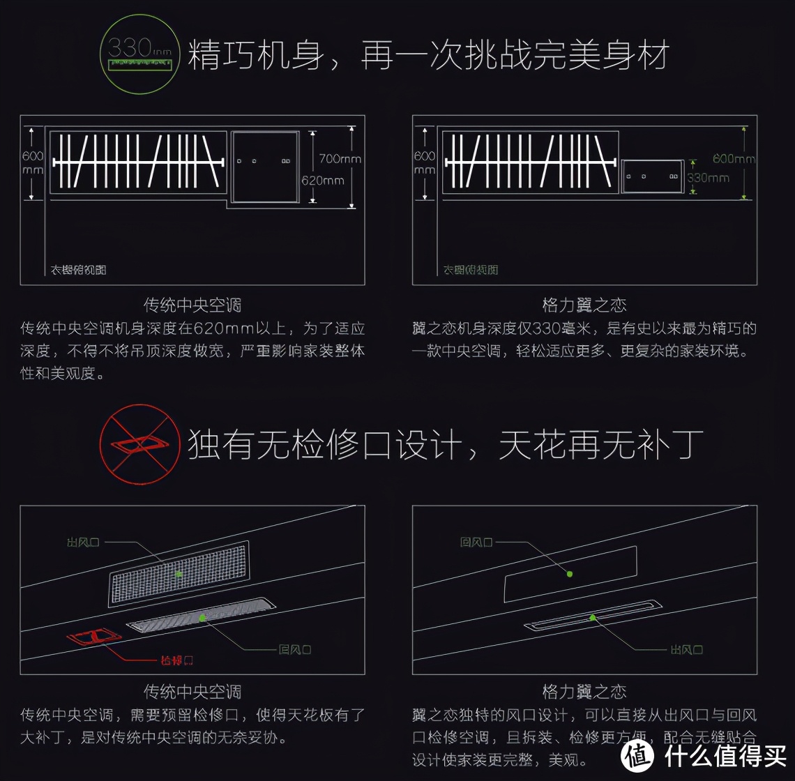 装修施工避坑知识讲解视频,装修施工避坑知识大全视频