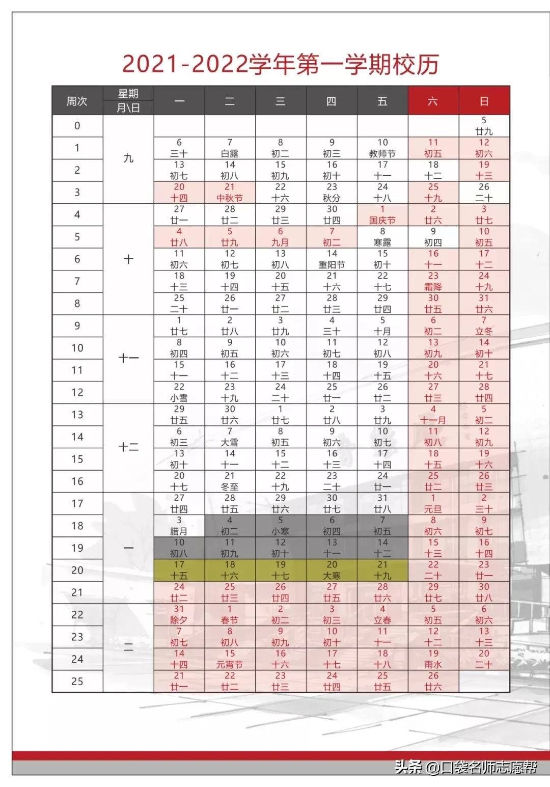 这16所大学已经公布大一新生开学时间，赶紧了解一下