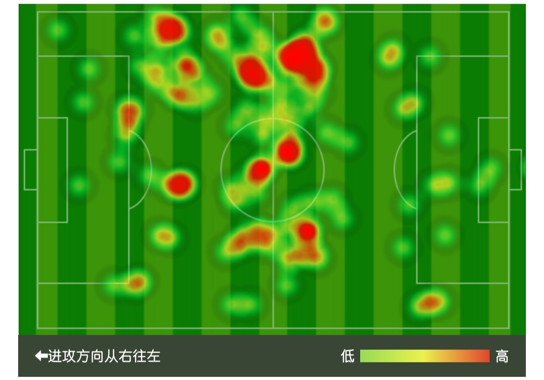 皇马盯上那不勒斯中场法比安：攻防能力全面，西班牙新一代中场