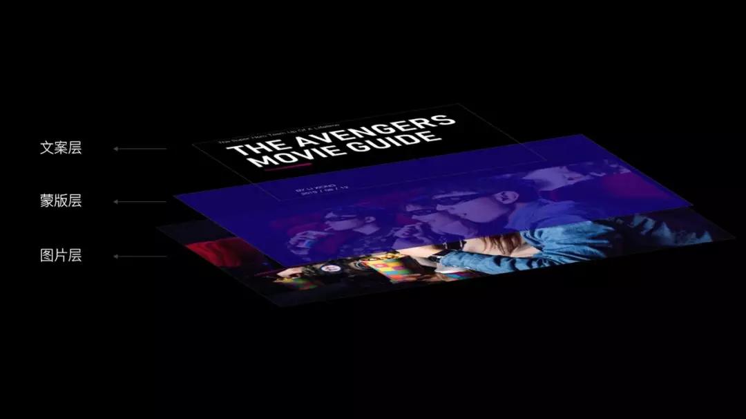 ppt中图片怎么放置好看,ppt中的图片怎么放好看