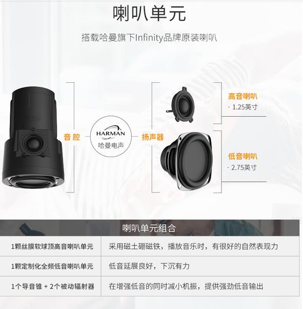 去年还2000一台的曼哈顿音响，现在却不足100的斐讯R1音响开箱