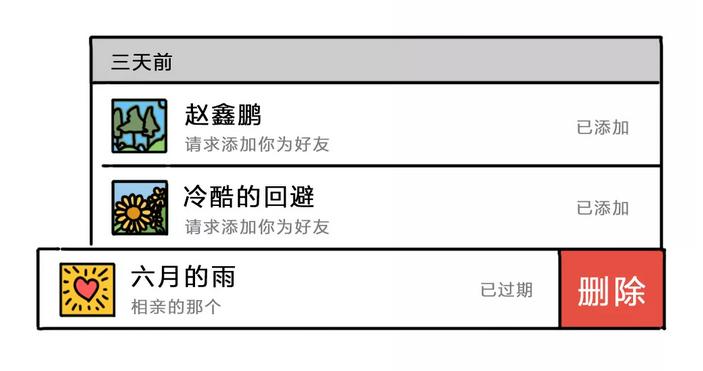 装高潮，当代青年的必备技能