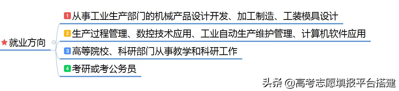 机械专业特别坑吗,机械工程专业很惨吗