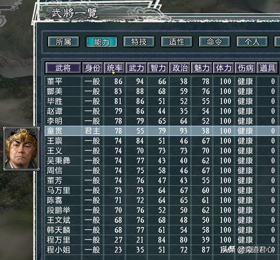 三国志11加强版官方的水浒武将,三国志11英雄集结在野武将一览表