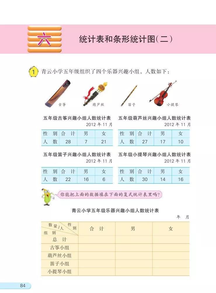 苏教版五年级下册数学电子课本,苏教版五年级下册数学课本答案