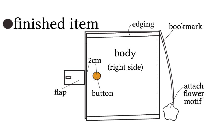 还记得儿时纸包书皮，那个非常简单的手工，你还会做吗？附教程