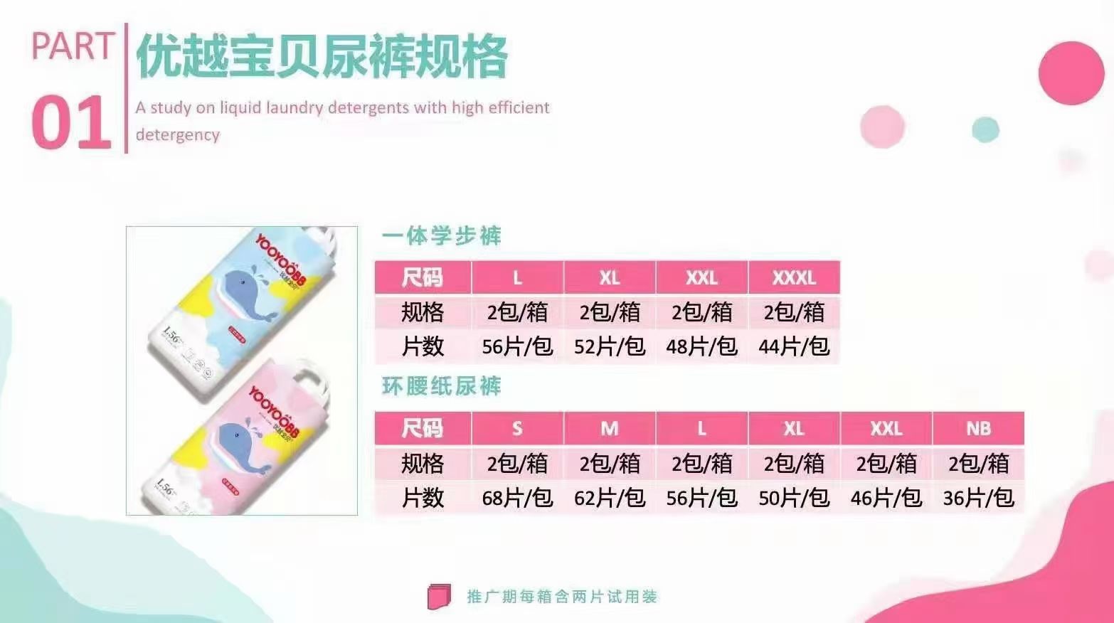 优越宝贝诚招代理0门槛0保证金入董事超低门槛高返点看准商机咨询