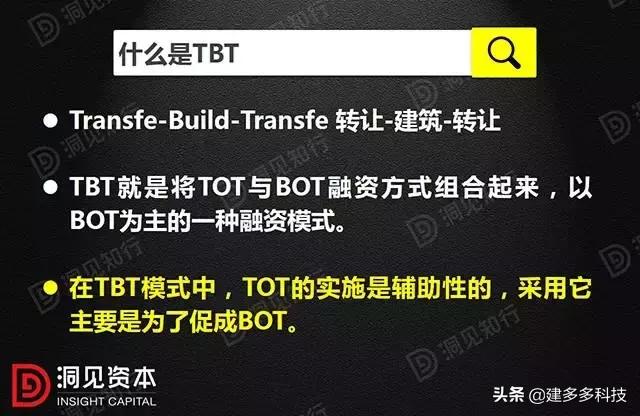 PPP、BOT、BT、TOT、TBT最新详解：这下全明白了！