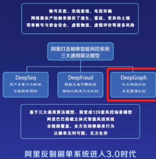 店铺被限权7天以后店铺还能用吗,违规店铺被降权了怎么补救