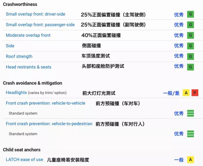 在美国中大奖,在美国拿冠军