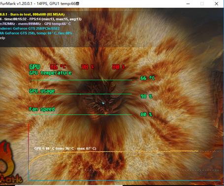 各大硅脂对比,信越国产导热硅脂排名