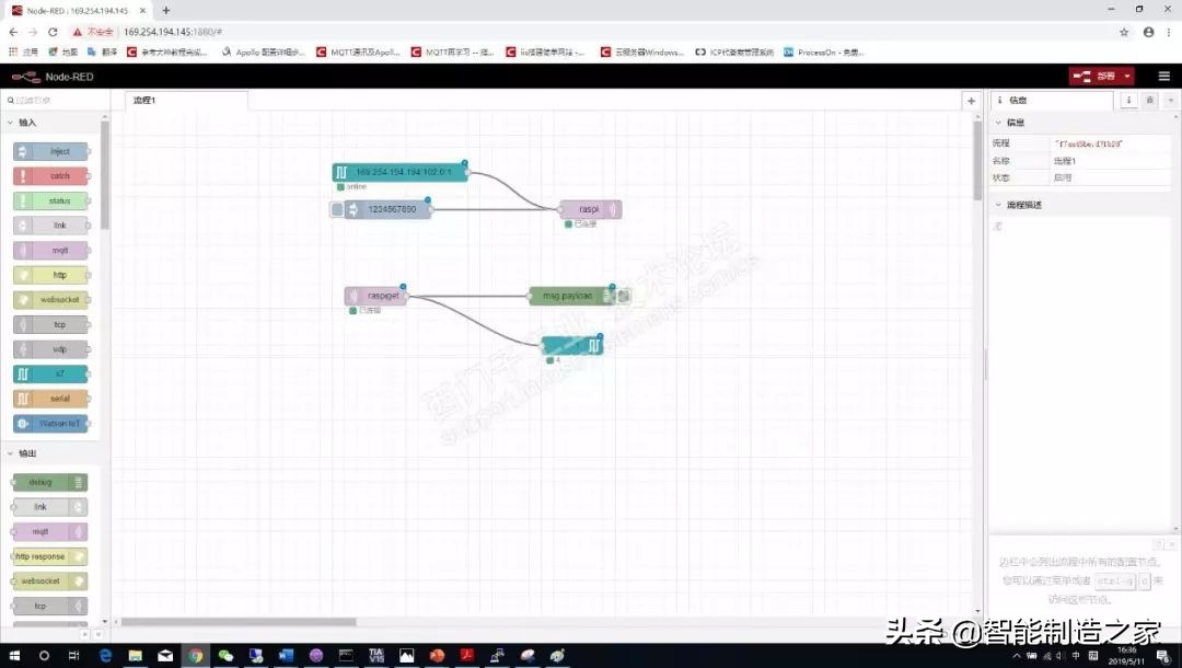 鏍戣帗娲炬帴鍏ラ樋閲屼簯iot,鏍戣帗娲緎7