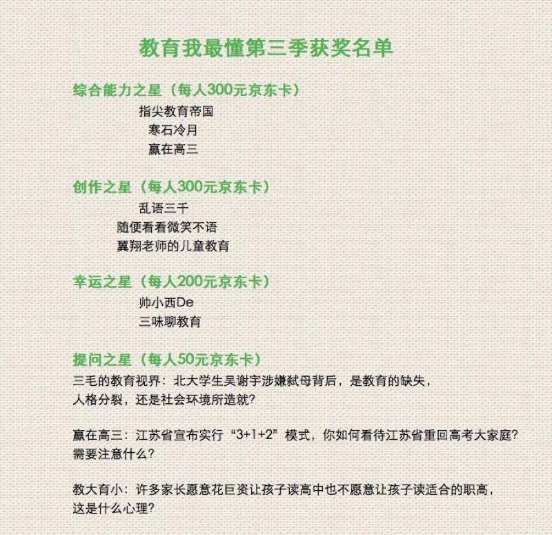 在头条创作的第1天,在头条创作的第十三天