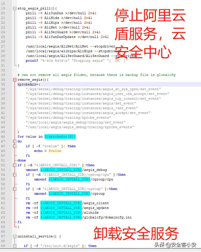 H2Miner挖矿蠕虫新变种