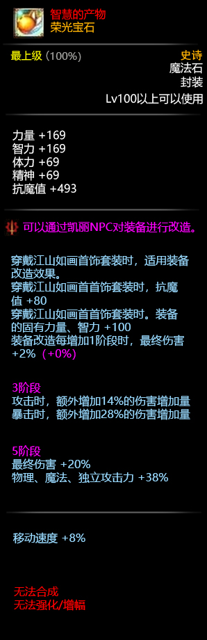 dnf没用的史诗套,dnf已经绝版的套装