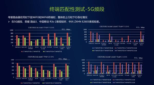 中国移动r3s-1,中国移动r3s-2路由器设置