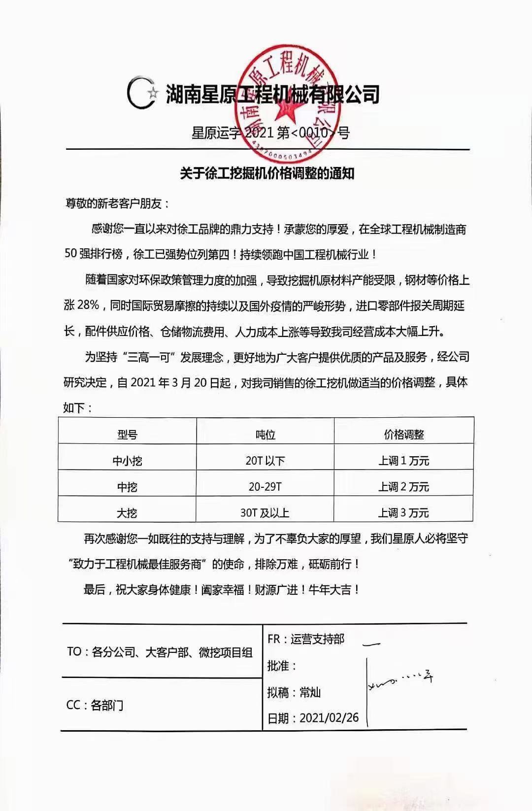 2021年挖掘机行业的前景如何,2024年挖掘机会涨价吗