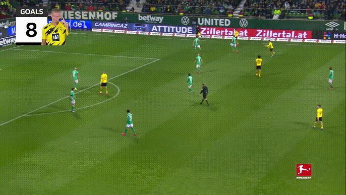 进球机器哈兰德，能否超越梅罗？