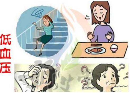 简单的手指操居然能调节低血压