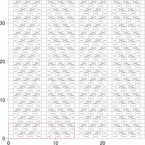 毛衣编织挖掘机花样图解,一品红毛衣编织花样图解