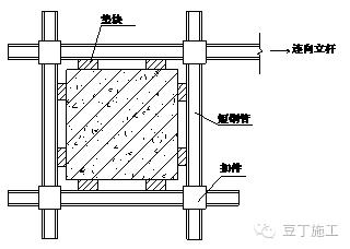 型钢悬挑脚手架高度不宜超过多少,型钢悬挑脚手架定额高度如何确定