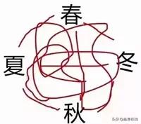 你是不是正宗阜宁人?一句话就知道。