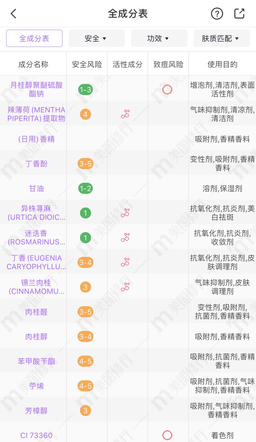 lush小红帽洗头皂,罗兰洗头皂实测