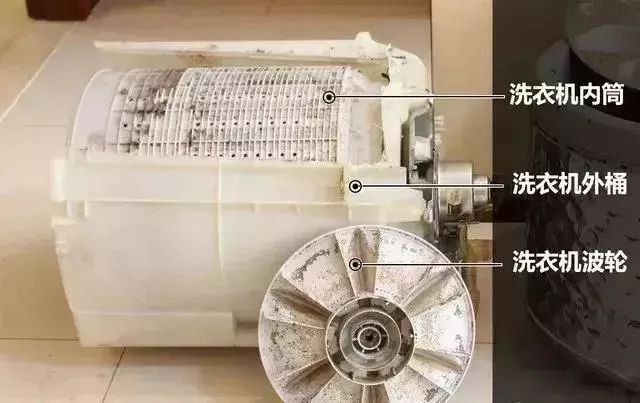 洗衣机不清洗比马桶还脏懒人神器,洗衣机这样清洗比马桶还要脏