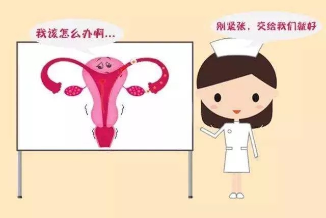 宫外孕相关知识,宫外孕科普知识视频