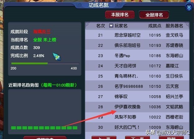 梦幻西游手游神威第一魔王寨展示,梦幻西游2018神威魔王