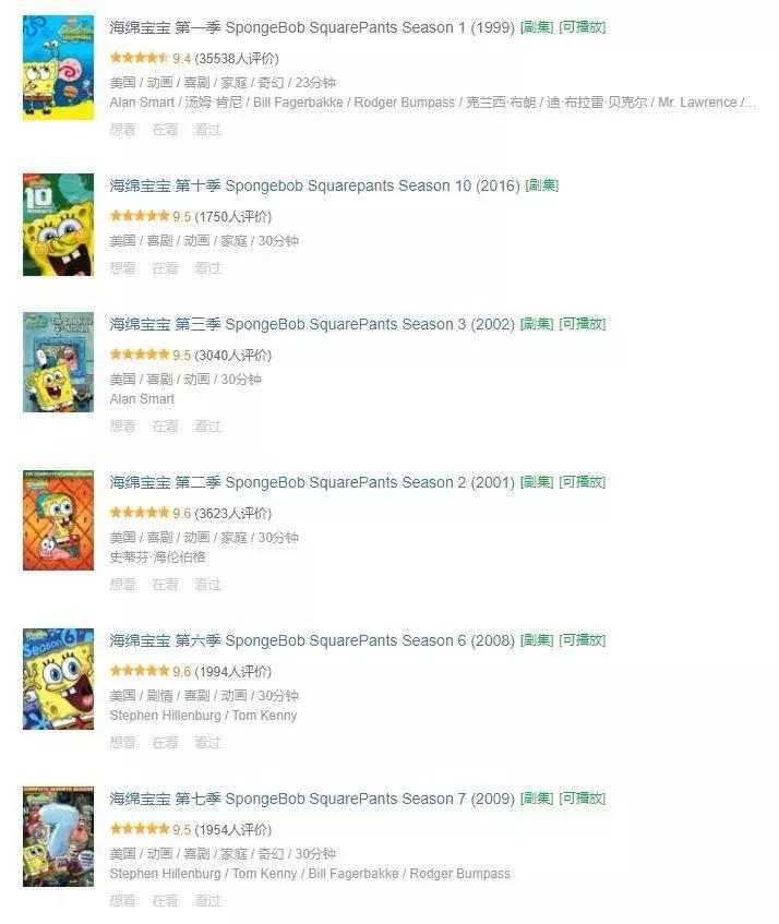 海绵宝宝被人说丑,海绵宝宝脏裤子