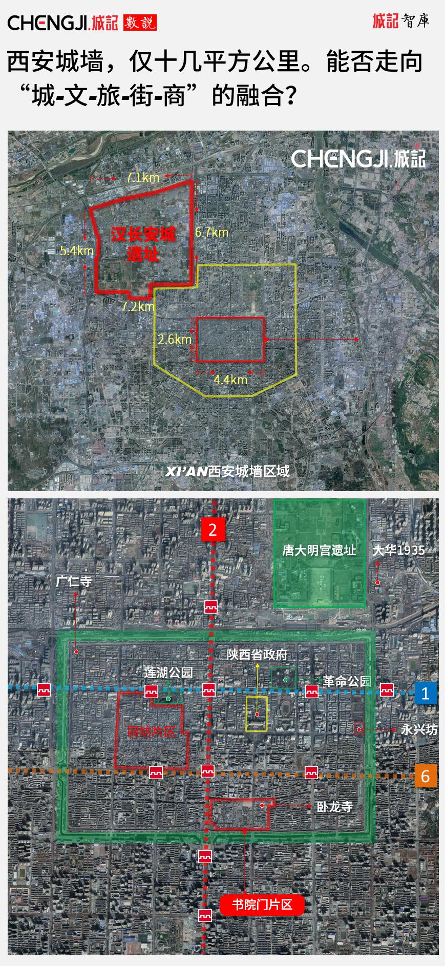 钟楼商圈现在怎么样了,曾经的钟楼商圈为何一去不复返