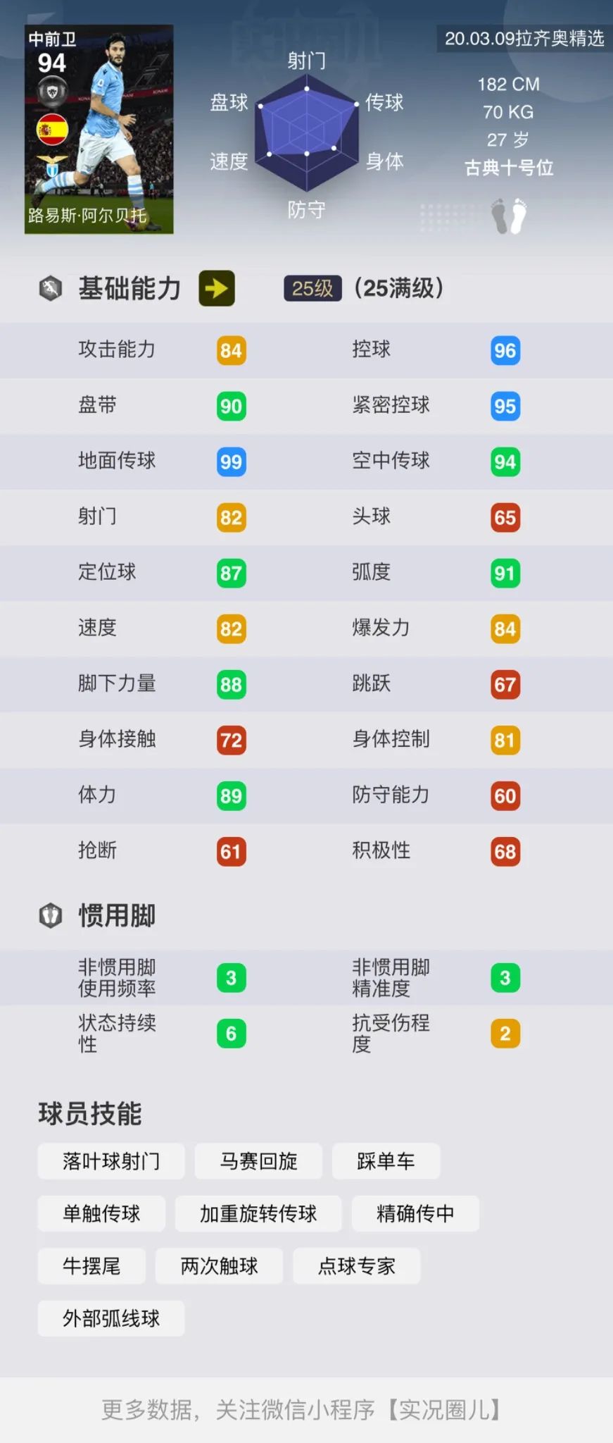 「主机国际服」拉齐奥佛罗伦萨巴萨马略卡俱乐部精选简评