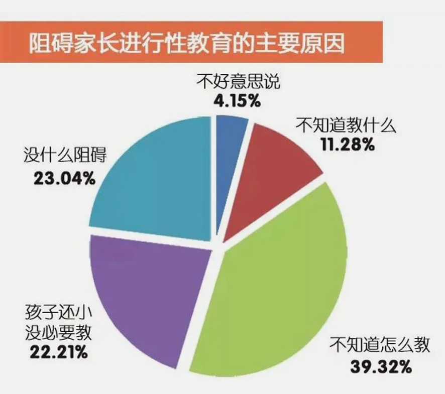 高管性侵少女后续,高管涉嫌性侵少女案例