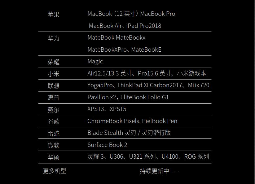 给华为mate20换带框屏幕总成,给华为mate20手机换屏幕