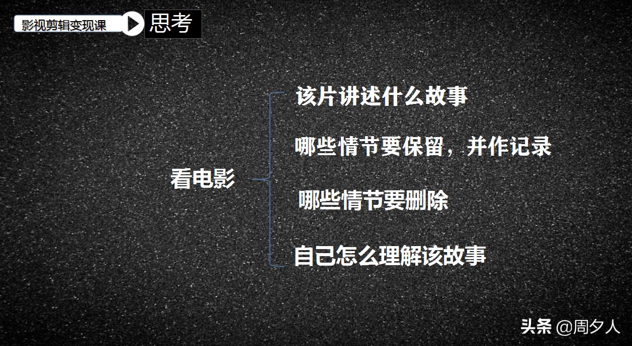 小白如何起步做影视解说,新手小白想做影视解说却无从下手