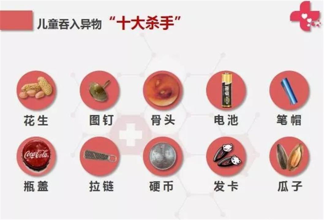 小孩异物卡喉急救方法,孩子异物卡喉急救后未排出没事吗