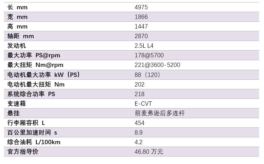 es7第二代,es第七代