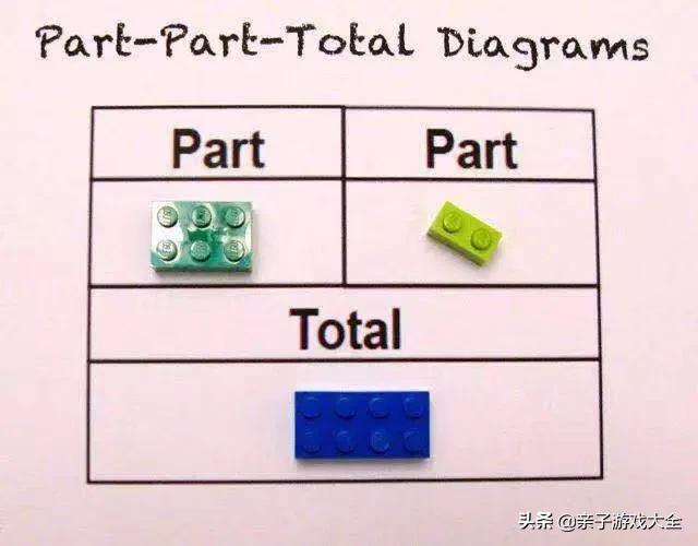 乐高幻影忍者71761拼装图纸,乐高3417和3418合体全图纸
