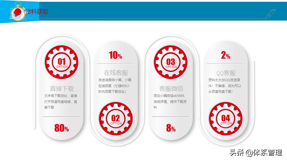公众号的ppt怎么导入到ppt中,公众号制作ppt模板下载
