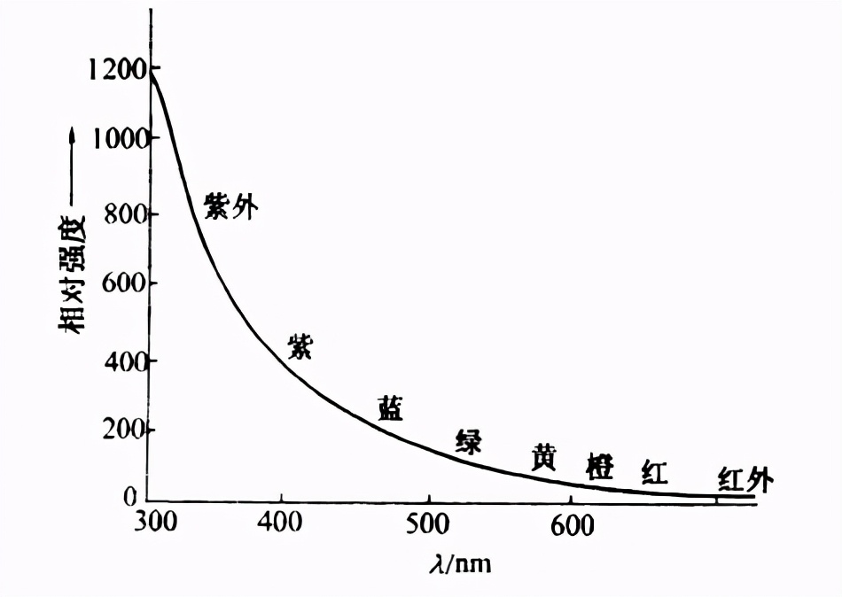 月全食血月和超级月亮同时出现,超级月亮血月月全食几点出现