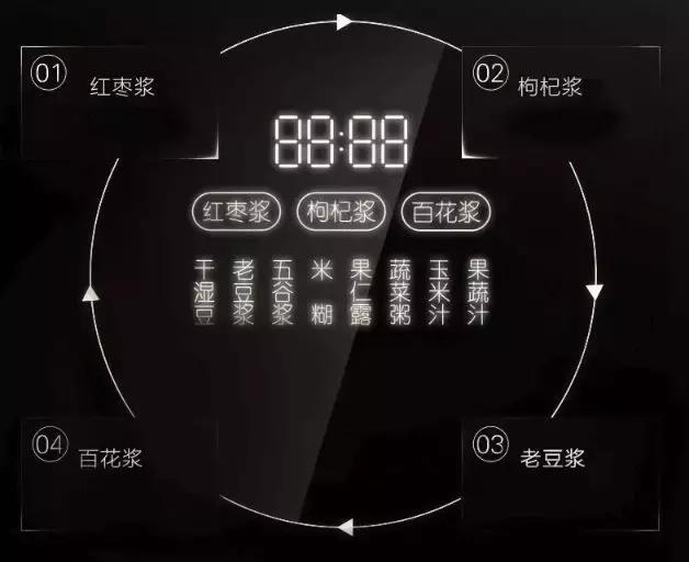 厨房小家电最实用推荐,最实用的厨房小家电