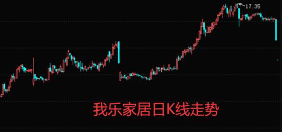 散户炒股怎么预防风险,如何认清资金杀猪盘